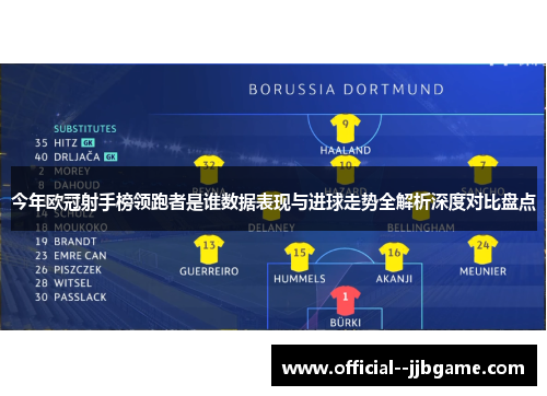 今年欧冠射手榜领跑者是谁数据表现与进球走势全解析深度对比盘点