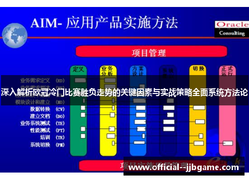 深入解析欧冠冷门比赛胜负走势的关键因素与实战策略全面系统方法论