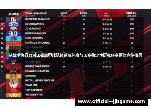 从战术执行力对比看意甲球队体系成熟度与比赛稳定性研究联赛整体竞争格局