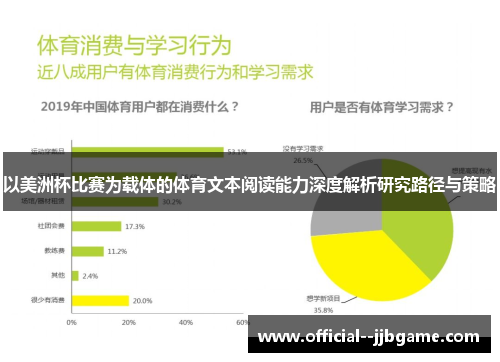 以美洲杯比赛为载体的体育文本阅读能力深度解析研究路径与策略