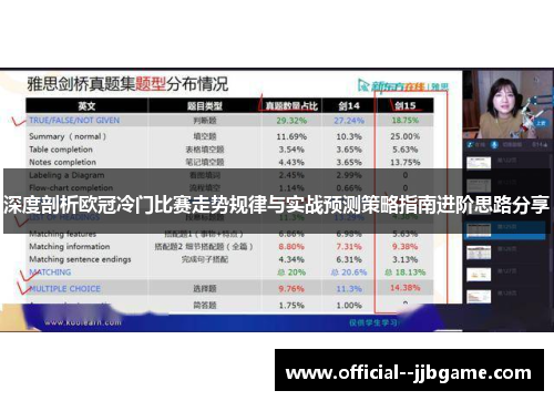 深度剖析欧冠冷门比赛走势规律与实战预测策略指南进阶思路分享