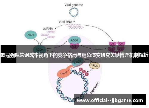 欧冠强队失误成本视角下的竞争格局与胜负演变研究关键博弈机制解析
