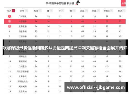 联赛保级形势逐渐明朗多队命运走向终局冲刺关键赛程全面展开博弈