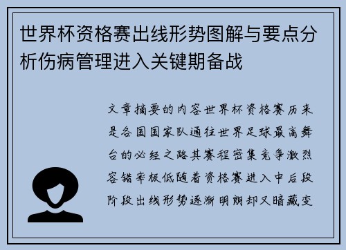 世界杯资格赛出线形势图解与要点分析伤病管理进入关键期备战
